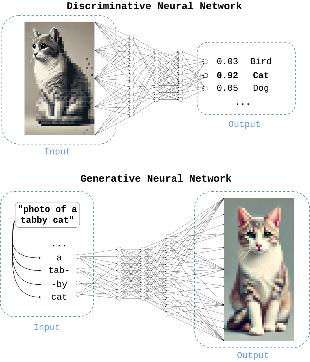 OpenAI 完成 700 亿美元员工股回购